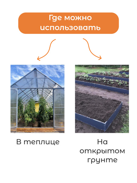 Укрывной материал защитная полоса для междурядий и грядок от сорняков с УФ стабилизатором зеленая 110 г/м2, 0,53 х 8 м 2 шт Благодатное Земледелие